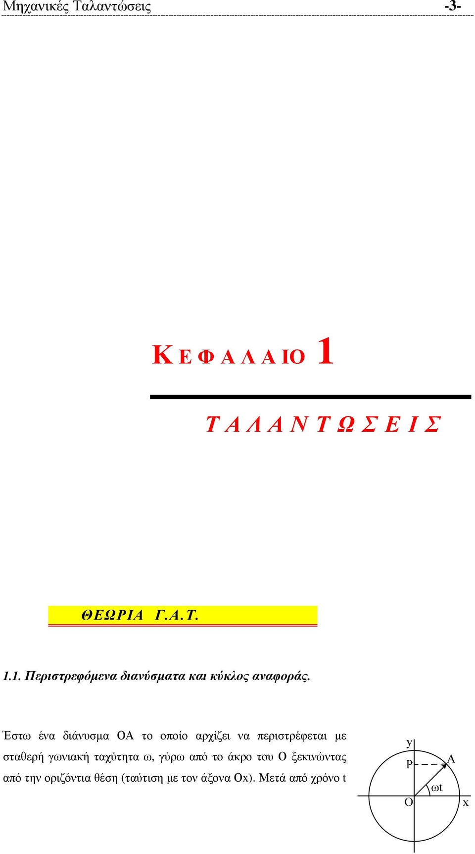 1. Περιστρεφόµενα διανύσµατα και κύκλος αναφοράς.