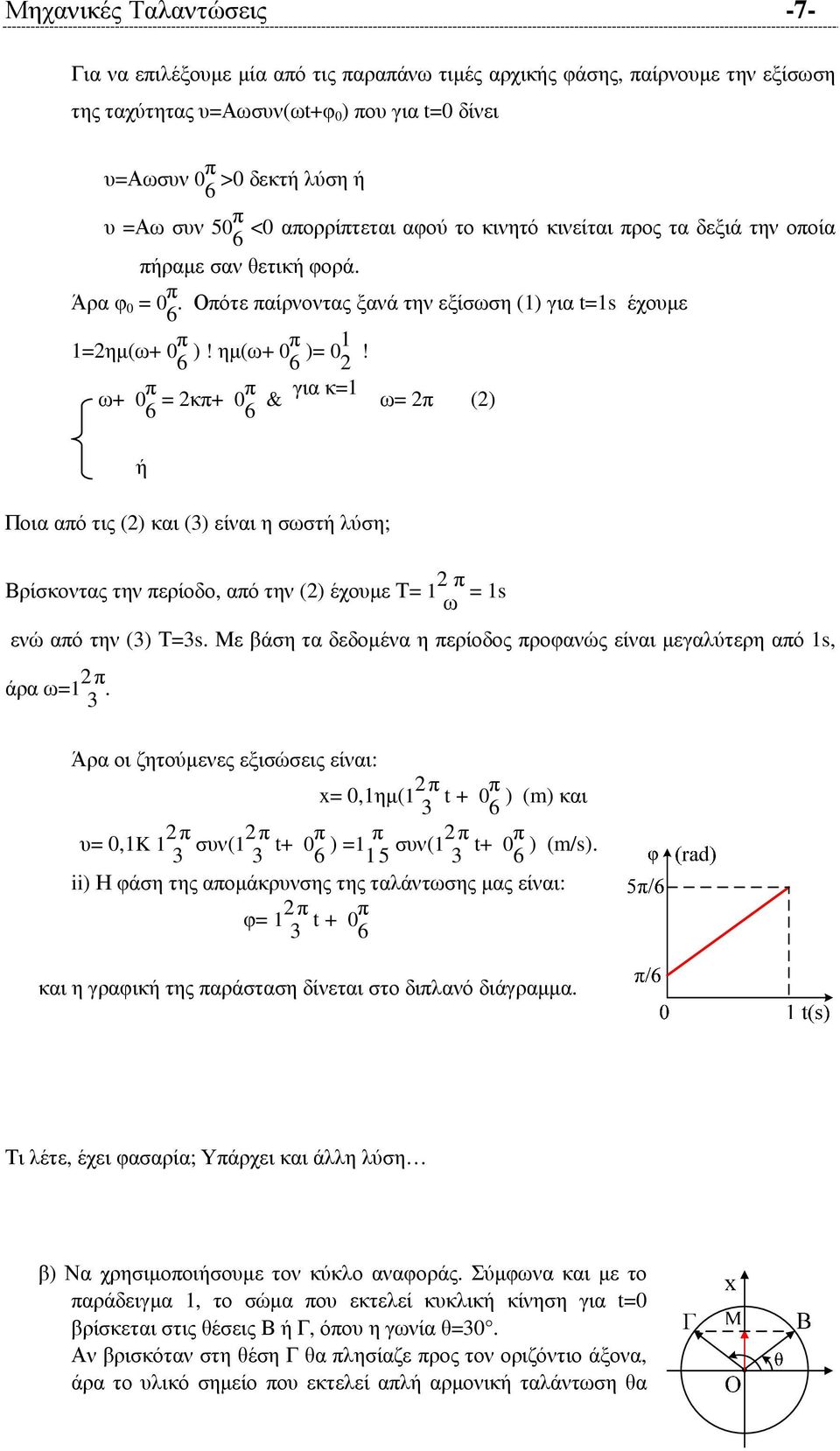 ω+ 0 π 6 = 2κπ+ 0π 6 & για κ=1 ω= 2π (2) ή Ποια από τις (2) και (3) είναι η σωστή λύση; Βρίσκοντας την περίοδο, από την (2) έχουµε Τ= 1 2 ωπ = 1s ενώ από την (3) Τ=3s.