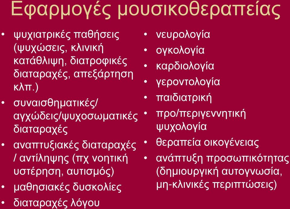 υστέρηση, αυτισμός) μαθησιακές δυσκολίες διαταραχές λόγου νευρολογία ογκολογία καρδιολογία γεροντολογία