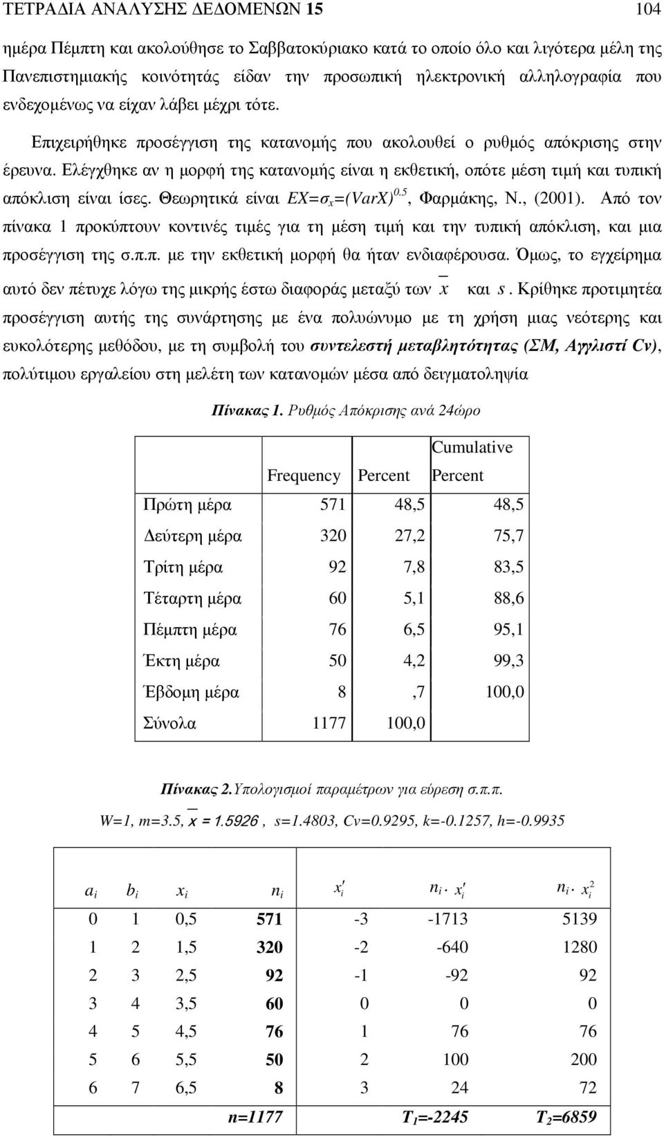 Ελέγχθηκε αν η µορφή της κατανοµής είναι η εκθετική, οπότε µέση τιµή και τυπική απόκλιση είναι ίσες. Θεωρητικά είναι EX=σ x =(VarX) 0.5, Φαρµάκης, Ν., (200).