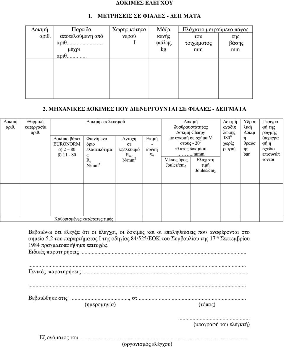 οκίµιο βάσει EURONORM α) 2 80 β) 11-80 οκιµή εφελκυσµού Φαινόµενο όριο ελαστικότητα ς R e N/mm 2 Αντοχή σε εφελκυσµό R mt N/mm 2 Επιµή - κυνση % οκιµή δυσθραυστότητας οκιµή Charpy µε εγκοπή σε σχήµα