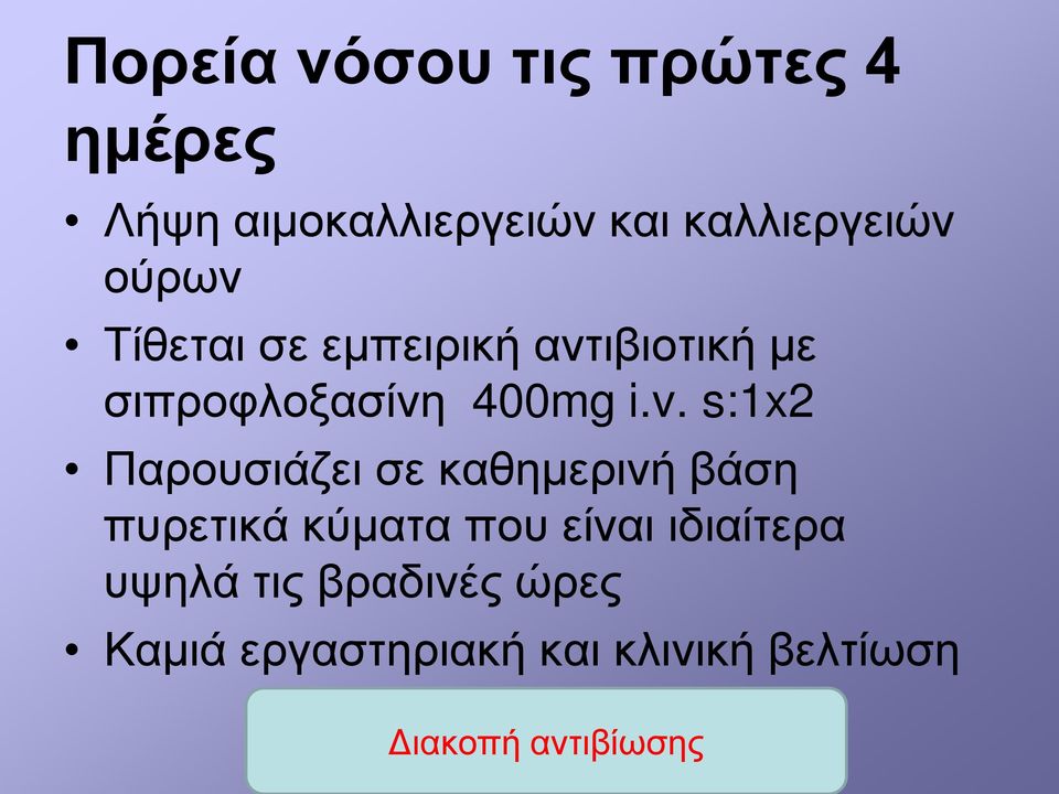 s:1x2 Παρουσιάζει σε καθημερινή βάση πυρετικά κύματα που είναι ιδιαίτερα