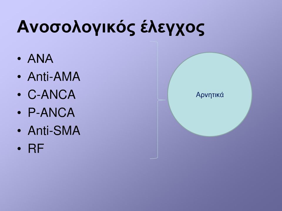 Αnti-AMA C-ANCA