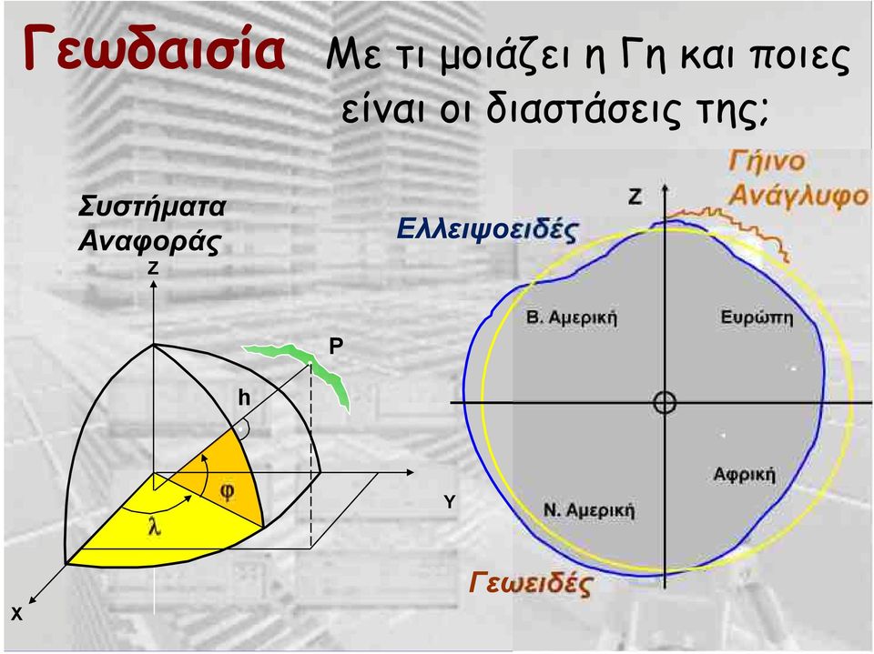 Αναφοράς Eλλειψοειδές Ζ Γήινο Ανάγλυφο Z