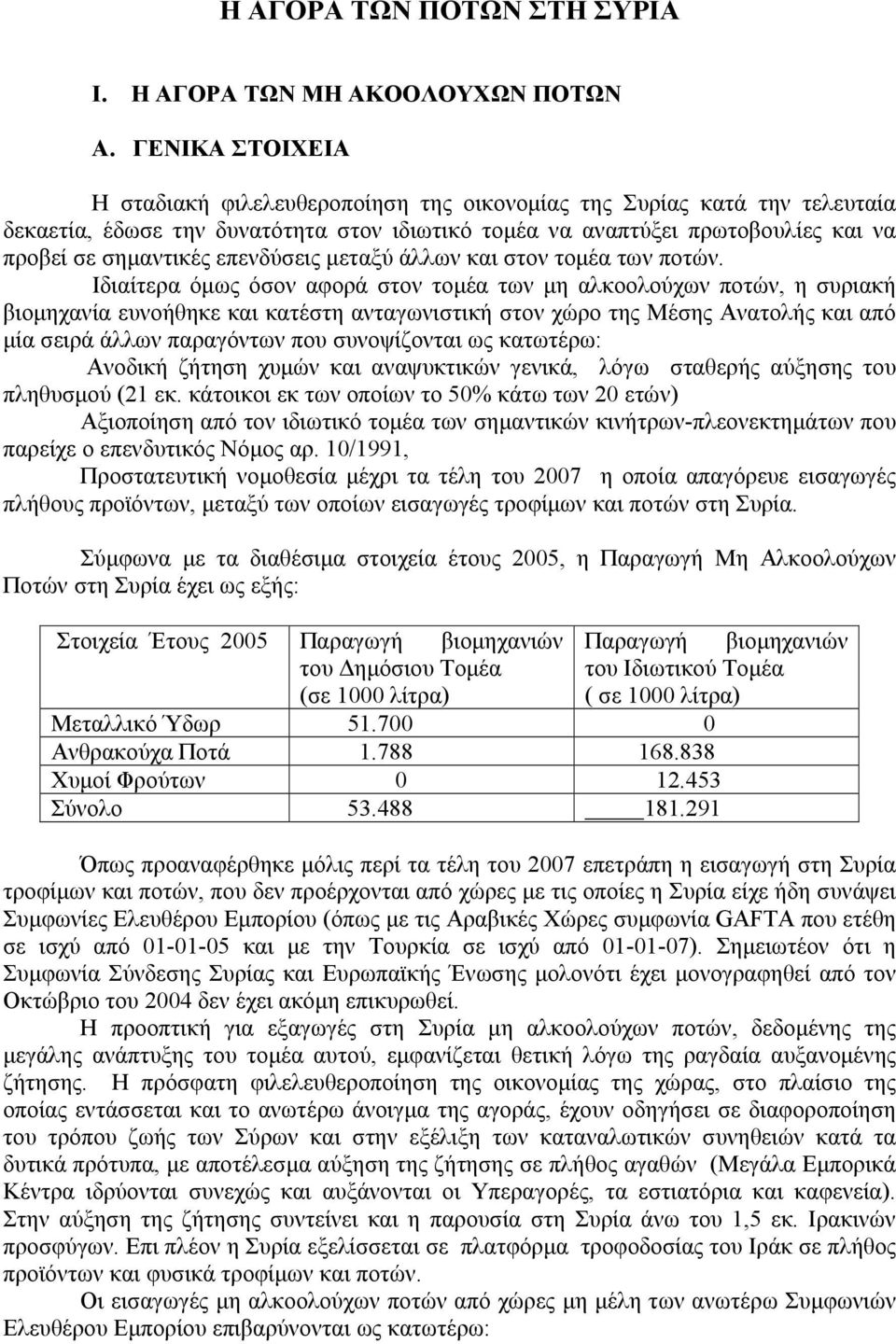 επενδύσεις μεταξύ άλλων και στον τομέα των ποτών.