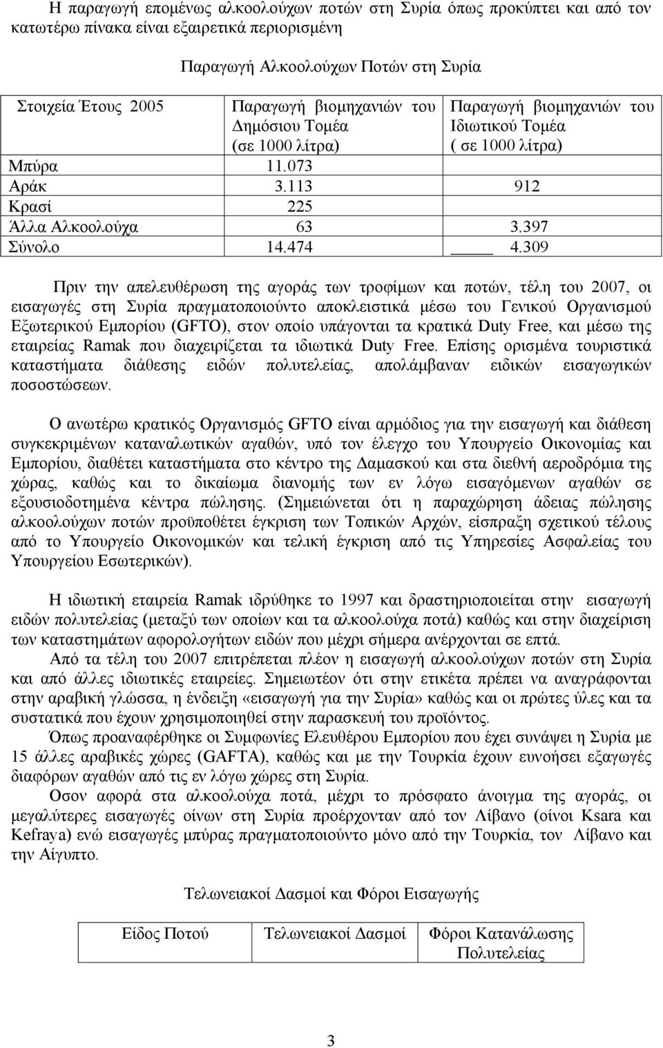 309 Πριν την απελευθέρωση της αγοράς των τροφίμων και ποτών, τέλη του 2007, οι εισαγωγές στη Συρία πραγματοποιούντο αποκλειστικά μέσω του Γενικού Οργανισμού Εξωτερικού Εμπορίου (GFTO), στον οποίο