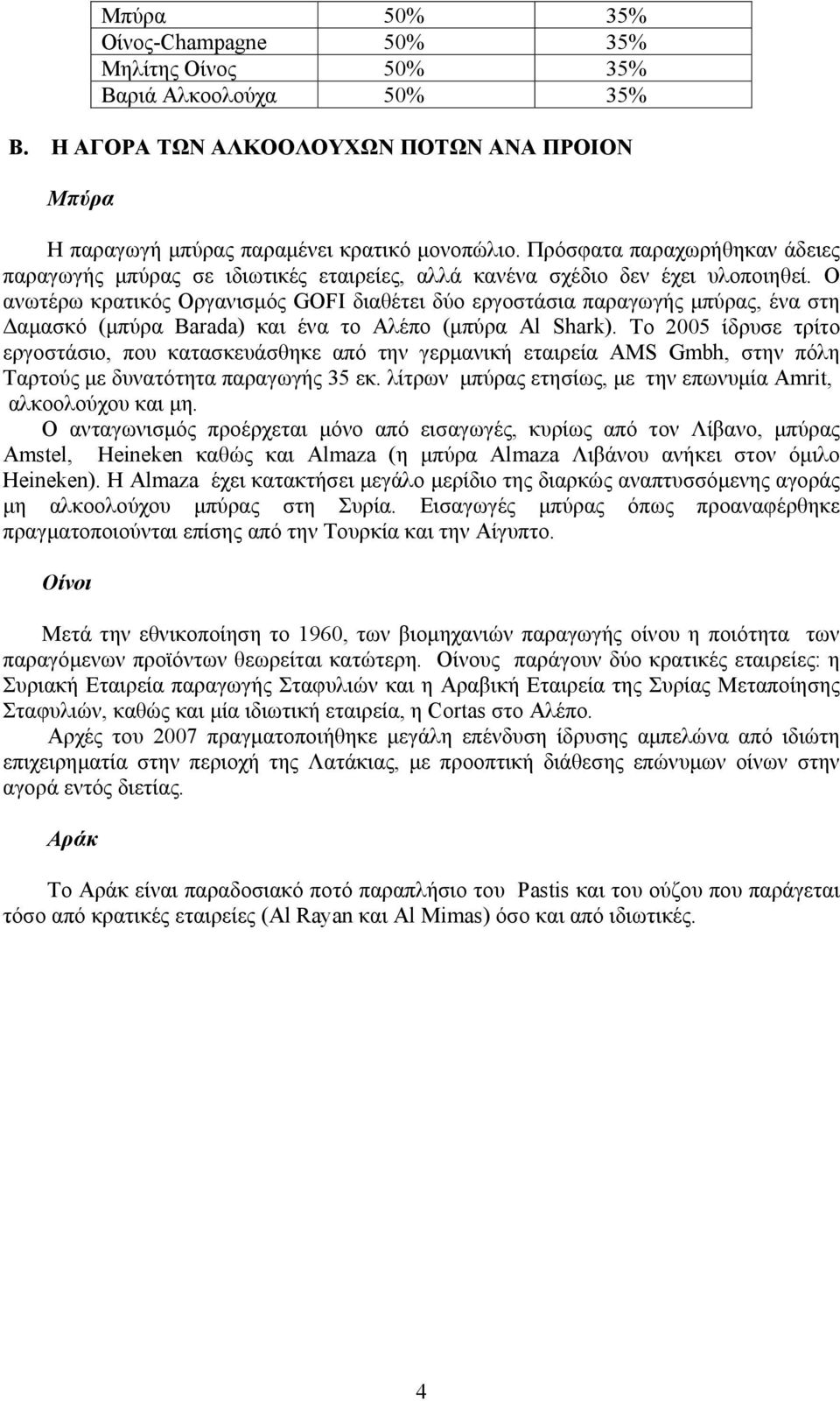 Ο ανωτέρω κρατικός Οργανισμός GOFI διαθέτει δύο εργοστάσια παραγωγής μπύρας, ένα στη Δαμασκό (μπύρα Barada) και ένα το Αλέπο (μπύρα Al Shark).