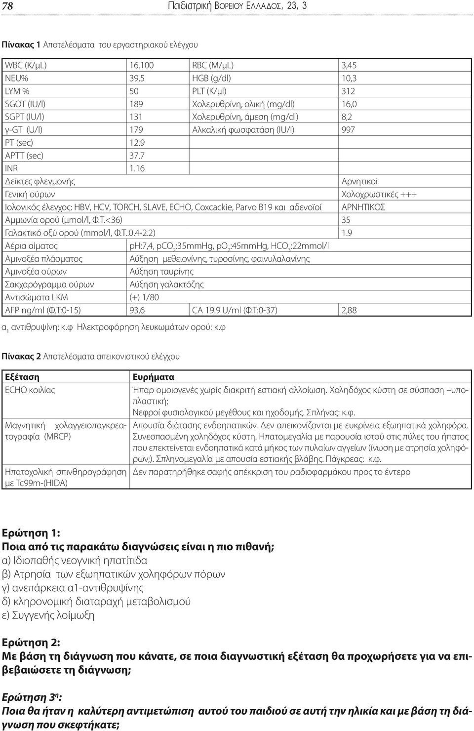 (IU/Ι) 997 PT (sec) 12.9 APTT (sec) 37.7 INR 1.