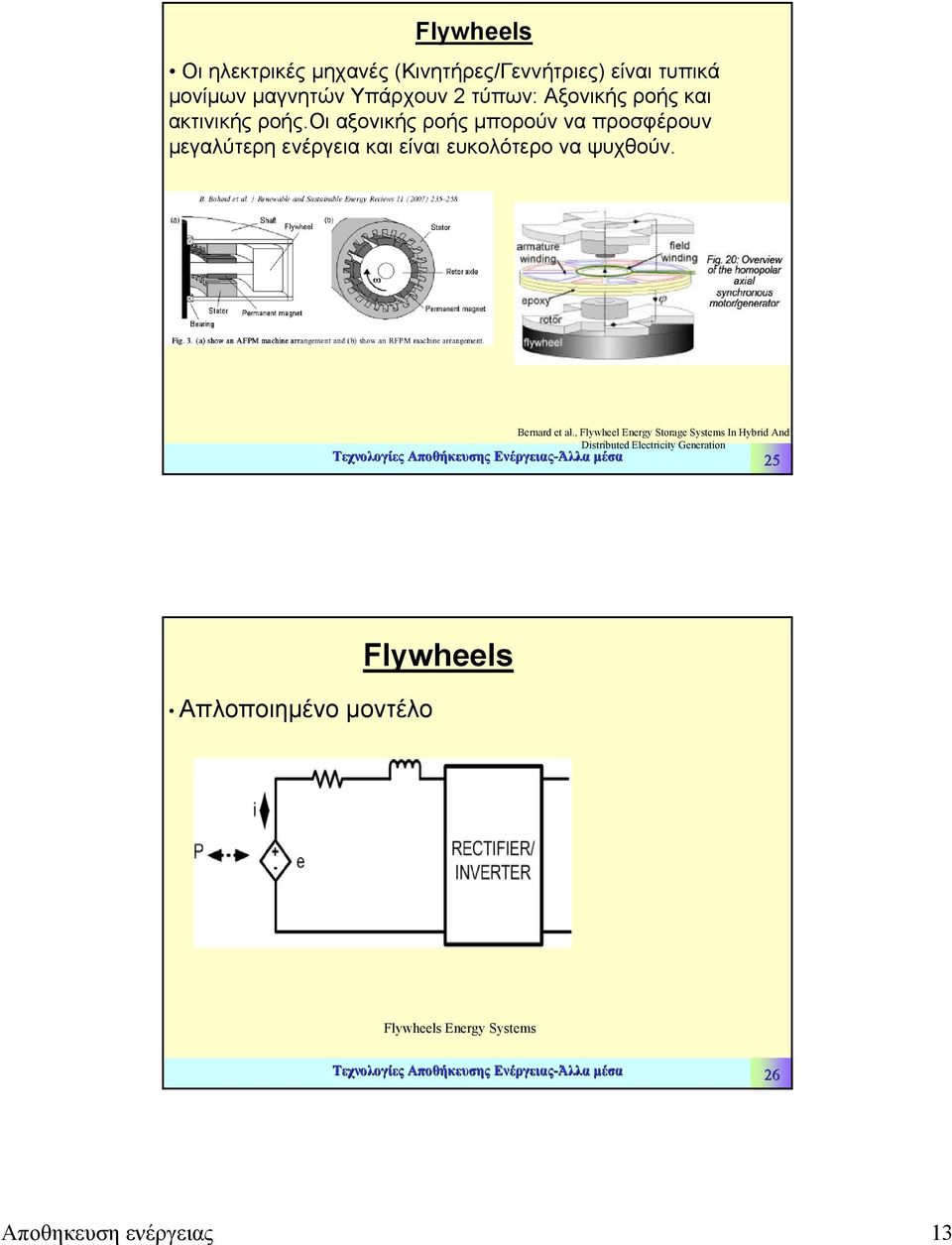 , Flywheel Energy Storage Systems In Hybrid And Distributed Electricity Generation Τεχνολογίες Αποθήκευσης Ενέργειας-Άλλα