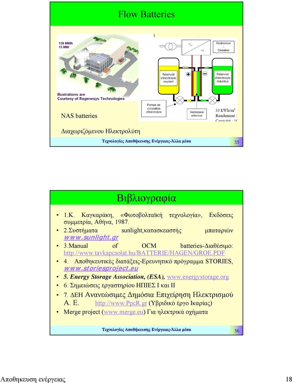tavkapcsolat.hu/batterie/hagen/groe.pdf 4. Αποθηκευτικές διατάξεις-ερευνητικό πρόγραµµα STORIES, www.storiesproject.eu 5. Energy Storage Association, (ESA), www.energystorage.org 6.
