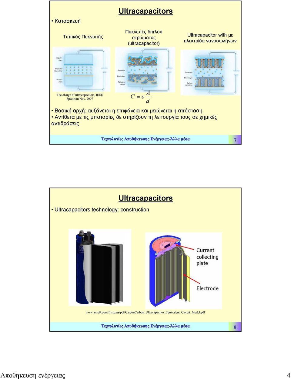 2007 A C = ε d Βασική αρχή: αυξάνεται η επιφάνεια και µειώνεται η απόσταση Αντίθετα µε τις µπαταρίες δε στηρίζουν τη λειτουργία τους σε χηµικές