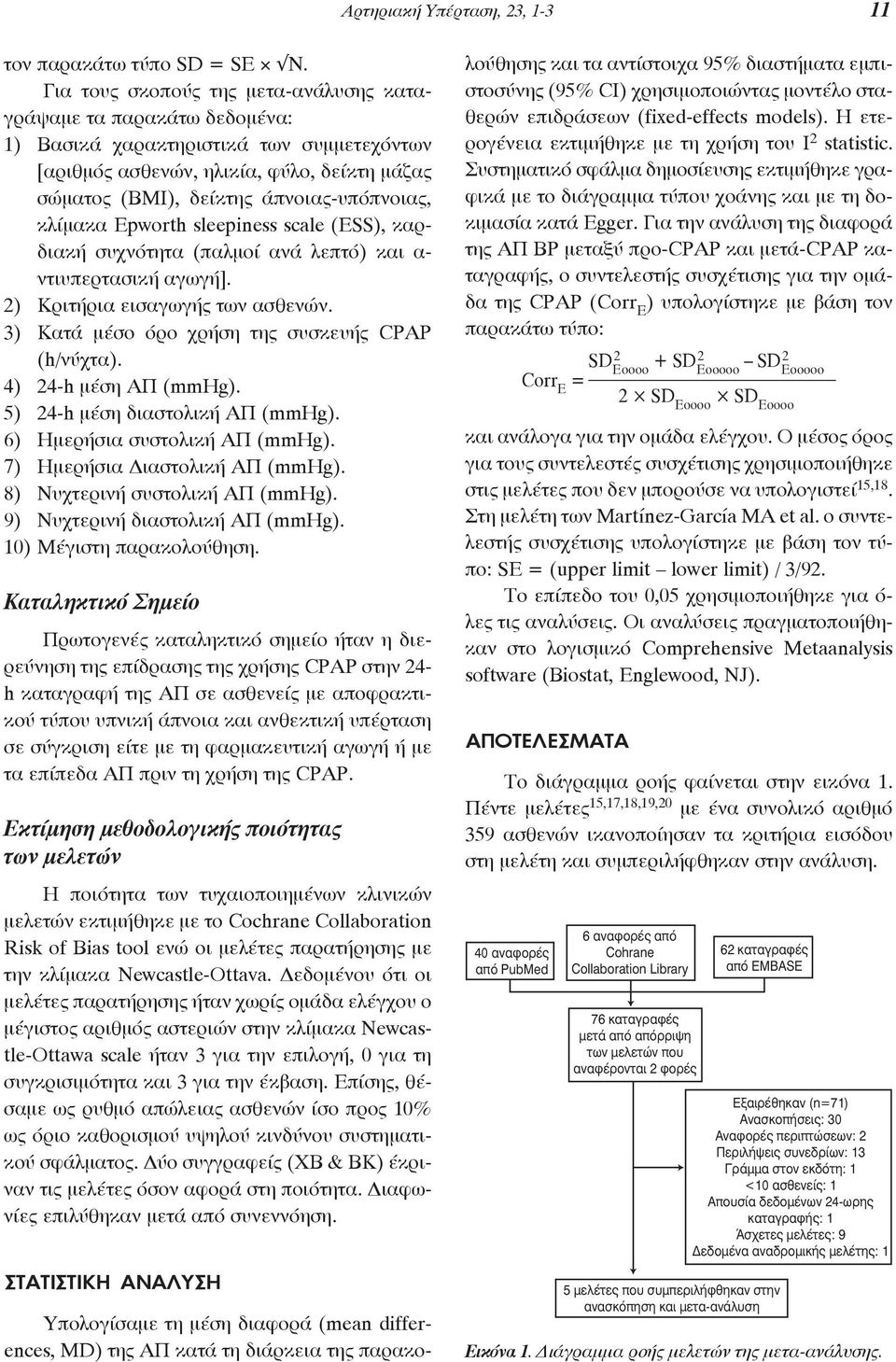 κλίμακα Epworth sleepiness scale (ESS), καρδιακή συχνότητα (παλμοί ανά λεπτό) και α- ντιυπερτασική αγωγή]. 2) Κριτήρια εισαγωγής των ασθενών. 3) Κατά μέσο όρο χρήση της συσκευής CPAP (h/νύχτα).