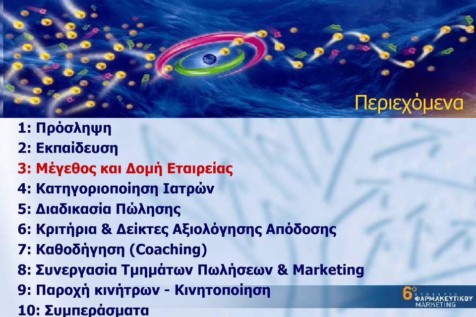 Αξιολόγησης Απόδοσης 7: Καθοδήγηση (Coaching) 8: Συνεργασία Τμημάτων