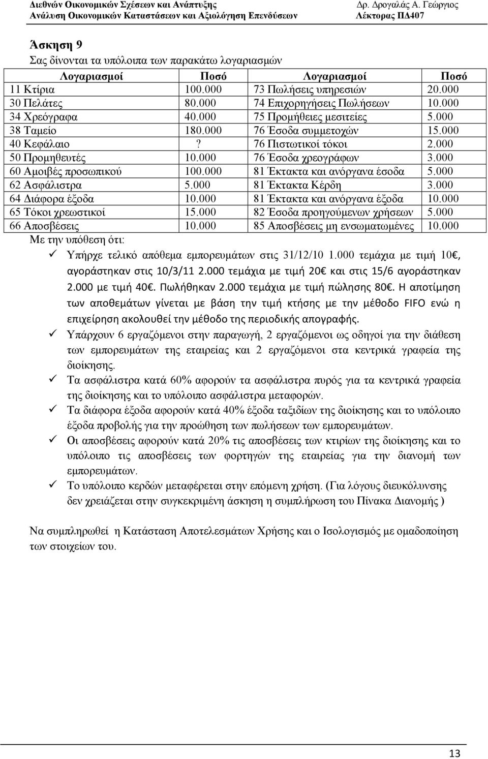 000 60 Αµοιβές προσωπικού 100.000 81 Έκτακτα και ανόργανα έσοδα 5.000 62 Ασφάλιστρα 5.000 81 Έκτακτα Κέρδη 3.000 64 ιάφορα έξοδα 10.000 81 Έκτακτα και ανόργανα έξοδα 10.000 65 Τόκοι χρεωστικοί 15.