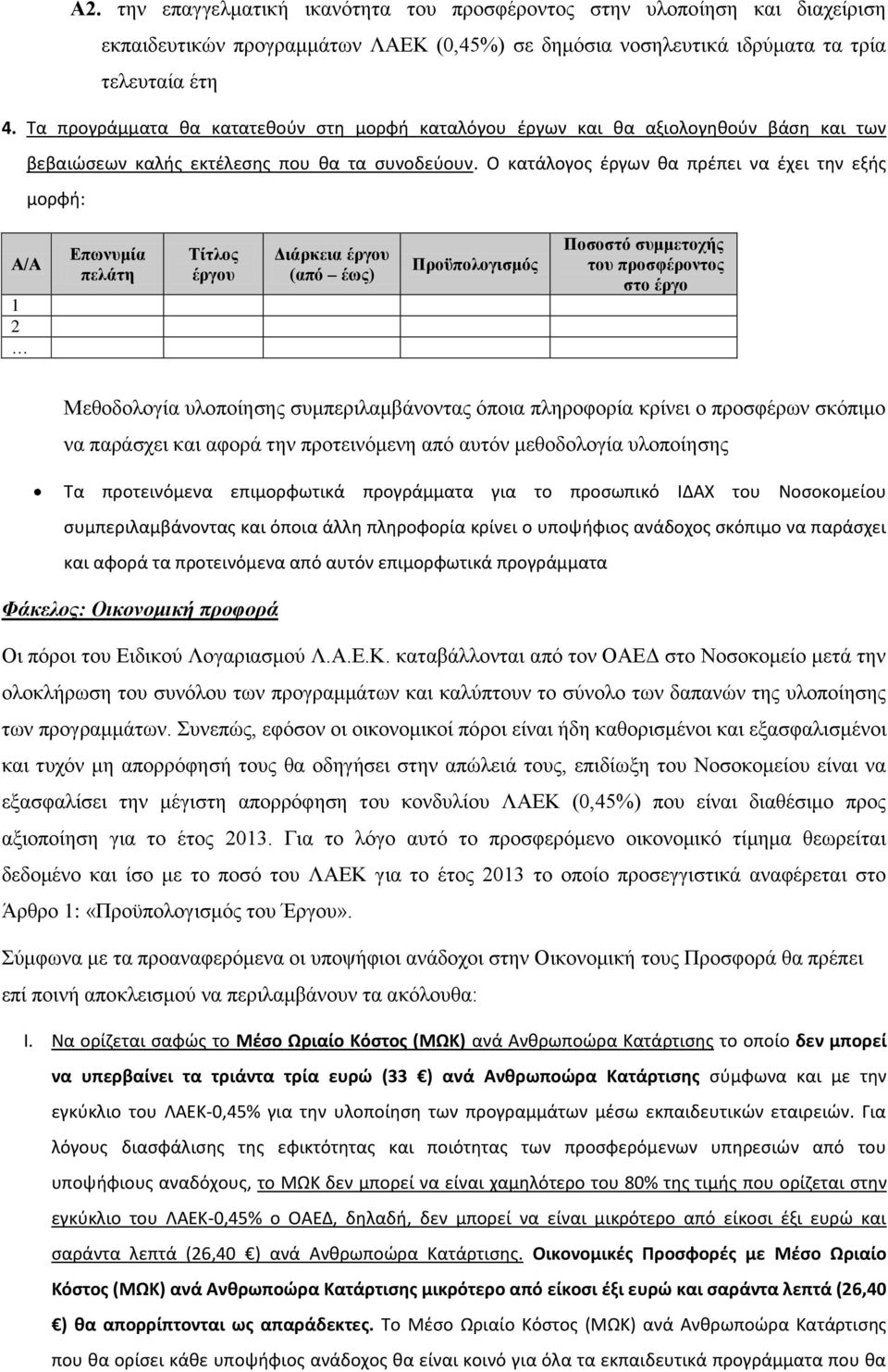 Ο κατάλογος έργων θα πρέπει να έχει την εξής μορφή: Α/Α 1 2 Επωνυμία πελάτη Τίτλος έργου Διάρκεια έργου (από έως) Προϋπολογισμός Ποσοστό συμμετοχής του προσφέροντος στο έργο Μεθοδολογία υλοποίησης