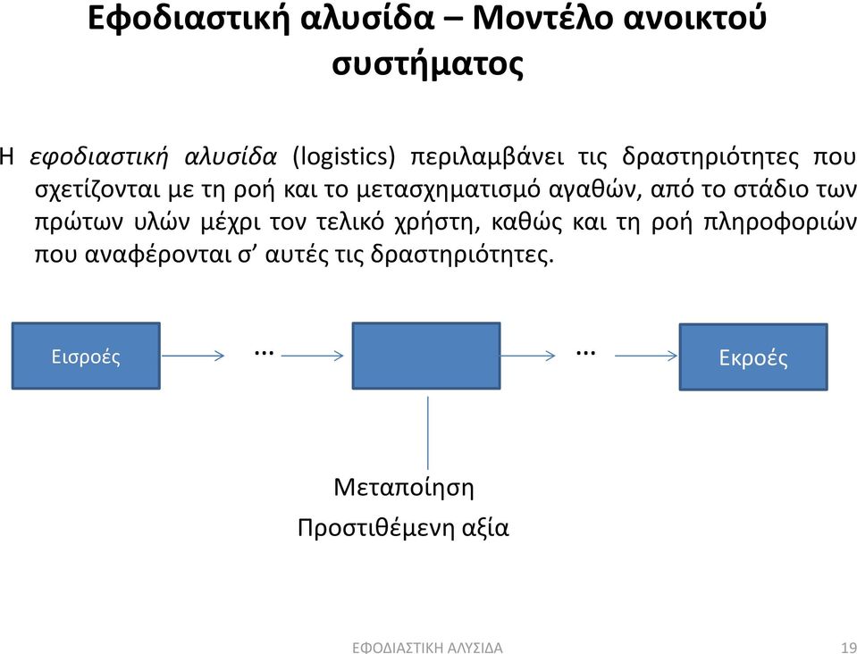 από το στάδιο των πρώτων υλών μέχρι τον τελικό χρήστη, καθώς και τη ροή πληροφοριών που