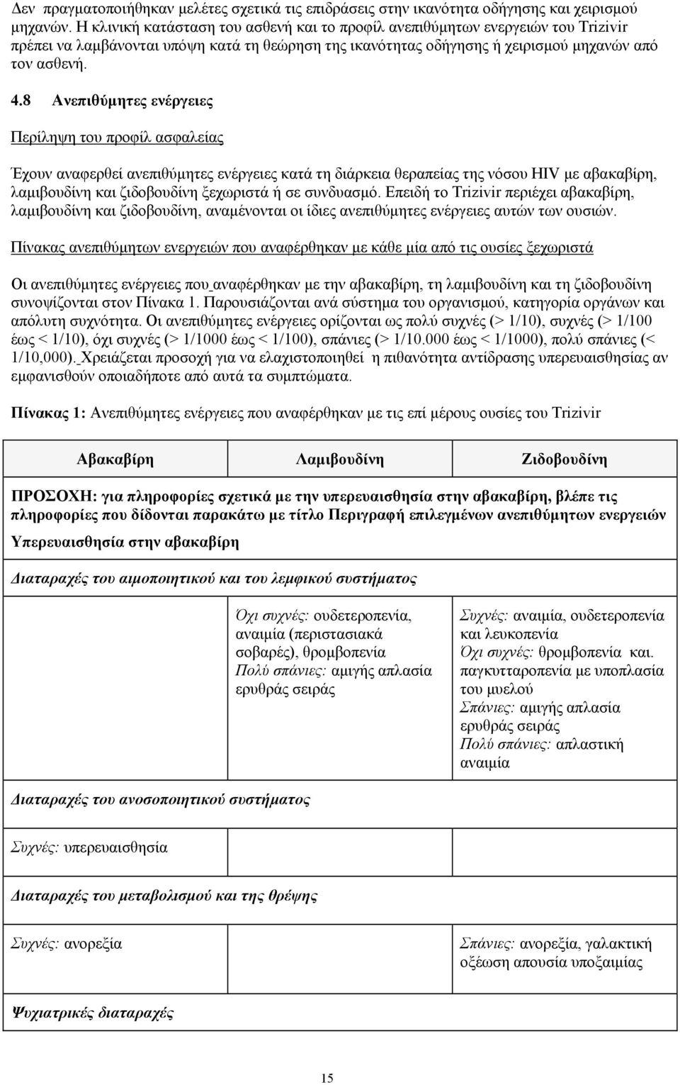 8 Ανεπιθύμητες ενέργειες Περίληψη του προφίλ ασφαλείας Έχουν αναφερθεί ανεπιθύμητες ενέργειες κατά τη διάρκεια θεραπείας της νόσου HIV με αβακαβίρη, λαμιβουδίνη και ζιδοβουδίνη ξεχωριστά ή σε