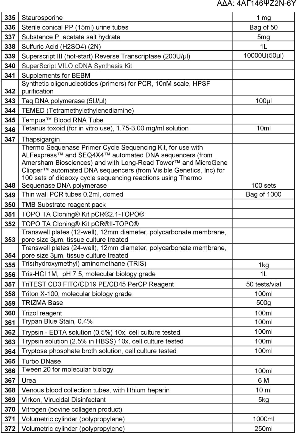 polymerase (5U/μl) 100μl 344 TEMED (Tetramethylethylenediamine) 345 Tempus Blood RNA Tube 346 Tetanus toxoid (for in vitro use), 1.75-3.