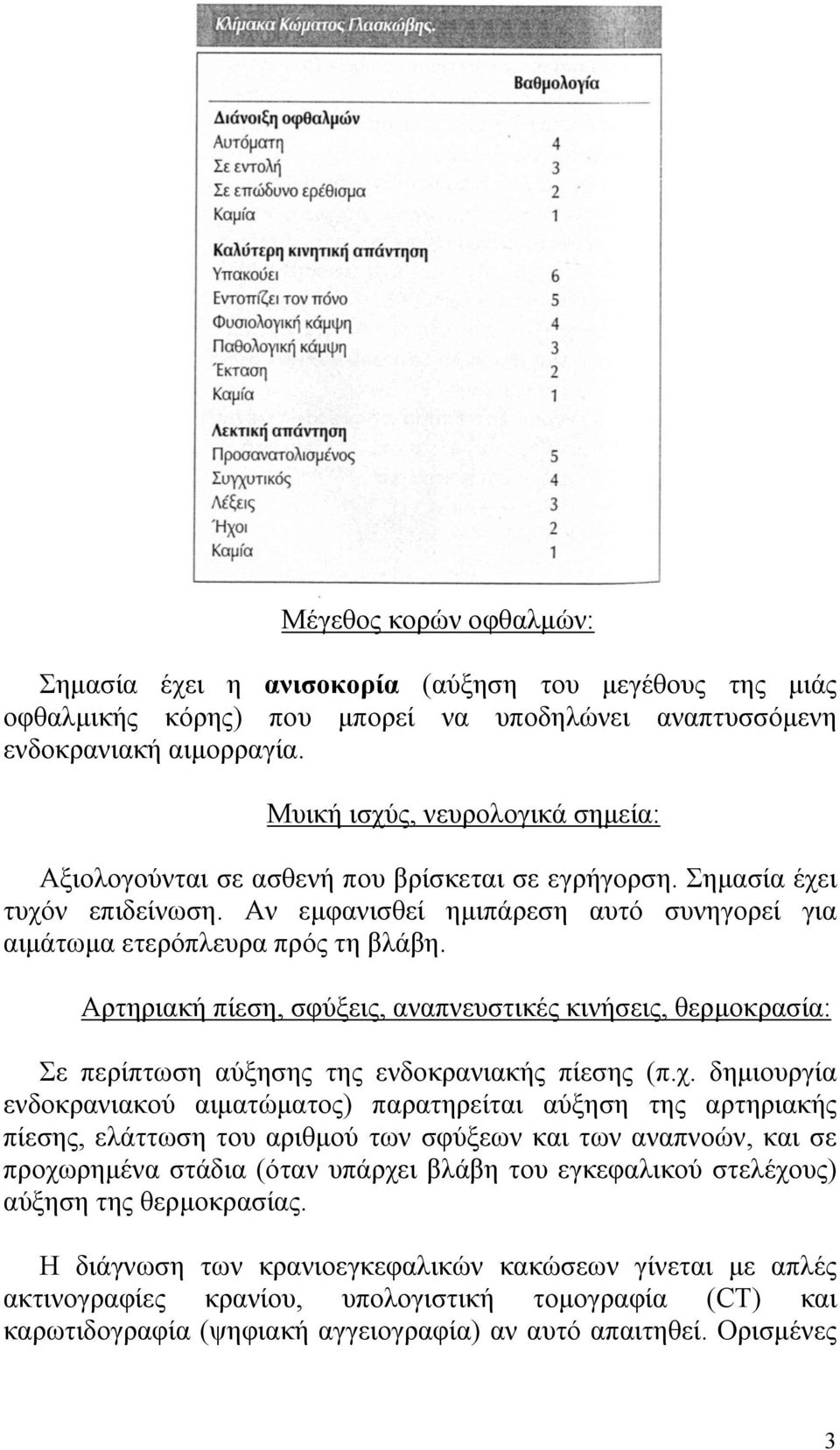 Αρτηριακή πίεση, σφύξεις, αναπνευστικές κινήσεις, θερμοκρασία: Σε περίπτωση αύξησης της ενδοκρανιακής πίεσης (π.χ.