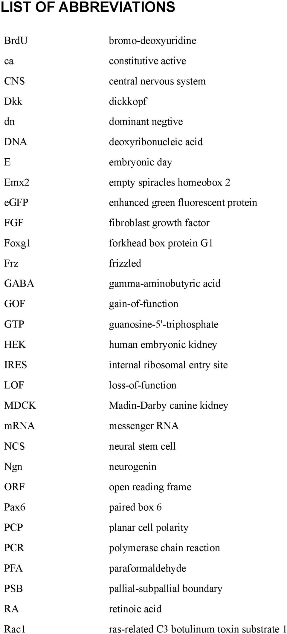 guanosine-5'-triphosphate HEK human embryonic kidney IRES internal ribosomal entry site LOF loss-of-function MDCK Madin-Darby canine kidney mrna messenger RNA NCS neural stem cell Ngn neurogenin