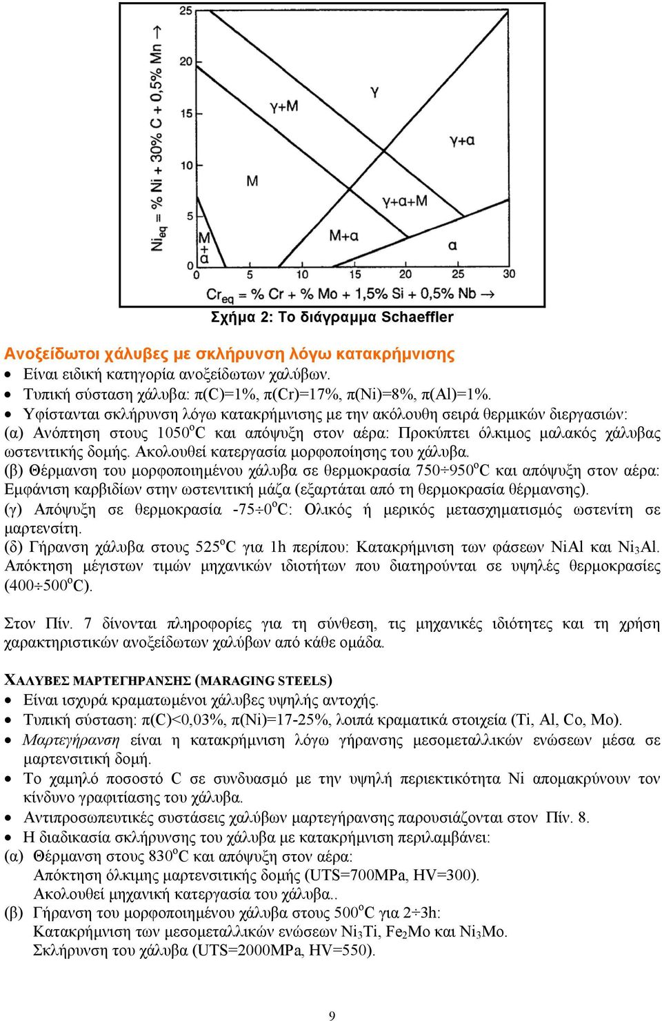 Ακολουθεί κατεργασία µορφοποίησης του χάλυβα.