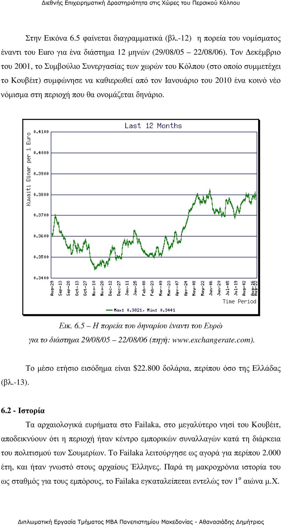 ονοµάζεται δηνάριο. Εικ. 6.5 Η πορεία του δηναρίου έναντι του Ευρώ για το διάστηµα 29/08/05 22/08/06 (πηγή: www.exchangerate.com). (βλ.-13). Το µέσο ετήσιο εισόδηµα είναι $22.