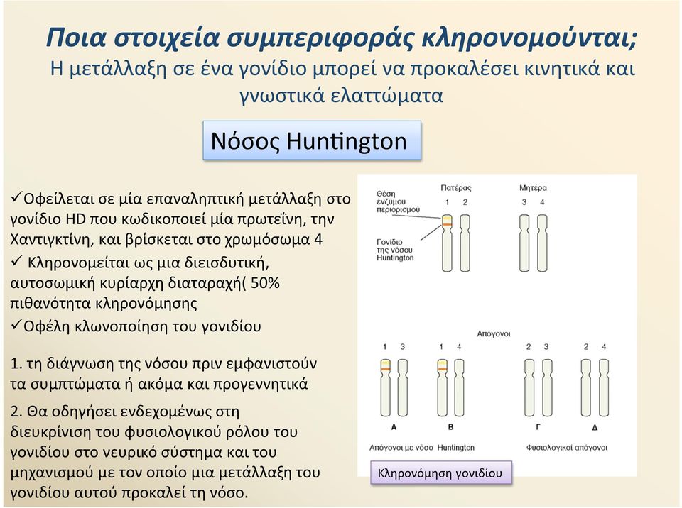 50% πιθανότητα κληρονόμησης Οφέλη κλωνοποίηση του γονιδίου 1. τη διάγνωση της νόσου πριν εμφανιστούν τα συμπτώματα ή ακόμα και προγεννητικά 2.