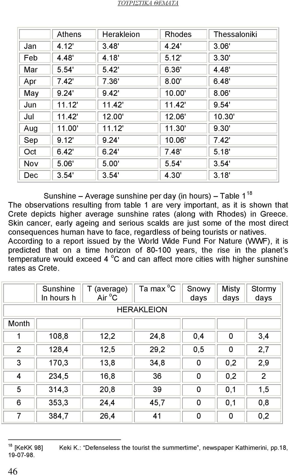 18' Sunshine Average sunshine per day (in hours) Table 1 18 The observations resulting from table 1 are very important, as it is shown that Crete depicts higher average sunshine rates (along with