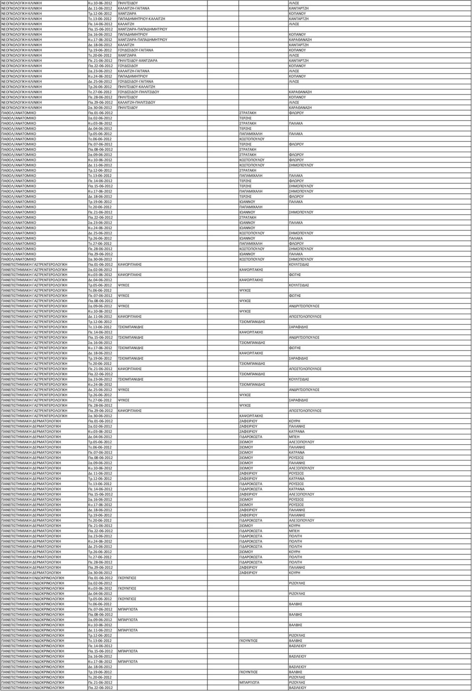 16-06-2012 ΠΑΠΑΔΗΜΗΤΡΙΟΥ ΚΟΠΑΝΟΥ ΝΕΟΓΝΟΛΟΓΙΚΗ ΚΛΙΝΙΚΗ Κυ.17-06-2012 ΧΑΝΤΖΙΑΡΑ-ΠΑΠΑΔΗΜΗΤΡΙΟΥ ΚΑΡΑΘΑΝΑΣΗ ΝΕΟΓΝΟΛΟΓΙΚΗ ΚΛΙΝΙΚΗ Δε.18-06-2012 ΚΑΛΑΙΤΖΗ ΚΑΝΤΑΡΤΖΗ ΝΕΟΓΝΟΛΟΓΙΚΗ ΚΛΙΝΙΚΗ Τρ.