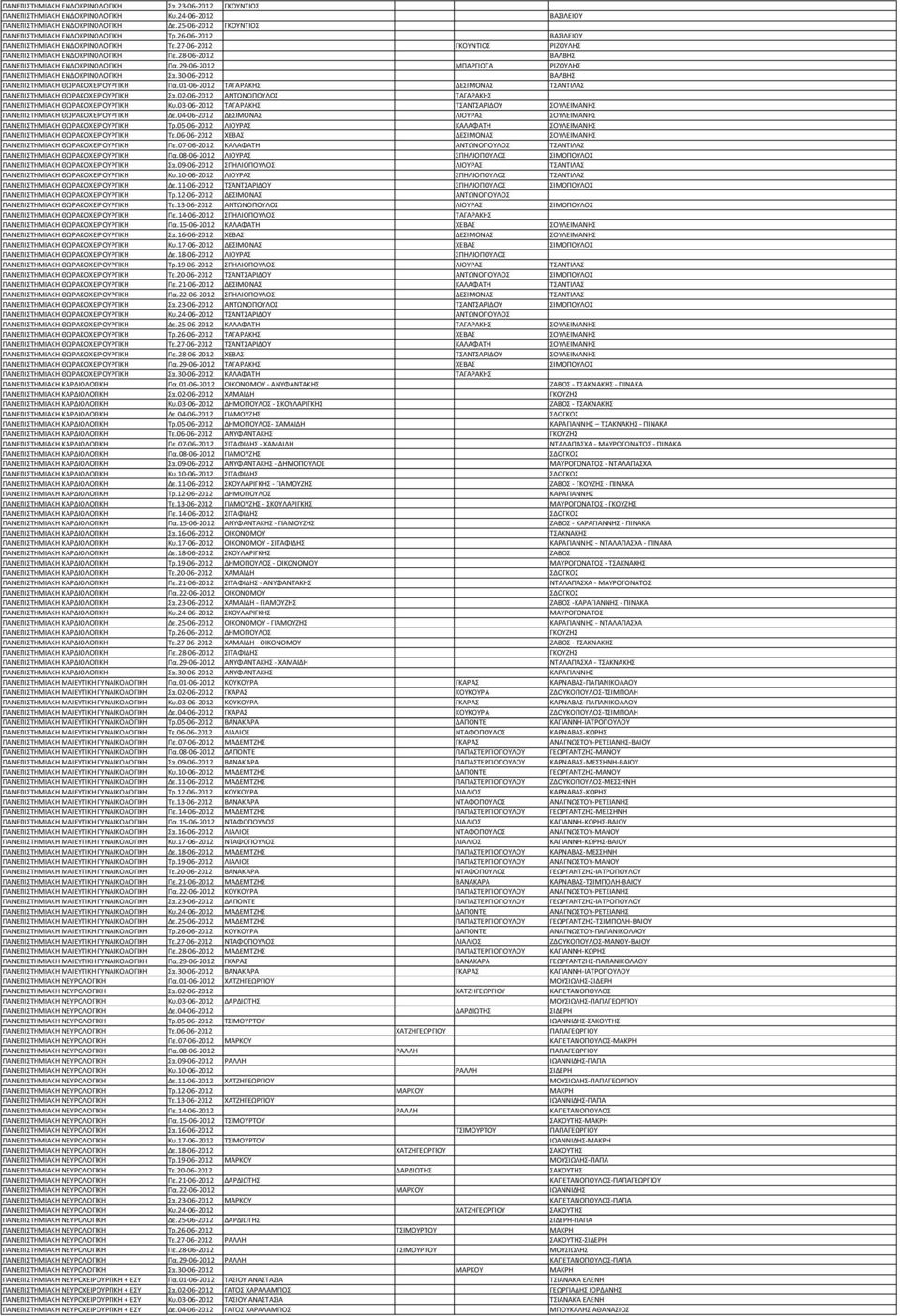 29-06-2012 ΜΠΑΡΓΙΩΤΑ ΡΙΖΟΥΛΗΣ ΠΑΝΕΠΙΣΤΗΜΙΑΚΗ ΕΝΔΟΚΡΙΝΟΛΟΓΙΚΗ Σα.30-06-2012 ΒΑΛΒΗΣ ΠΑΝΕΠΙΣΤΗΜΙΑΚΗ ΘΩΡΑΚΟΧΕΙΡΟΥΡΓΙΚΗ Πα.01-06-2012 ΤΑΓΑΡΑΚΗΣ ΔΕΣΙΜΟΝΑΣ ΤΣΑΝΤΙΛΑΣ ΠΑΝΕΠΙΣΤΗΜΙΑΚΗ ΘΩΡΑΚΟΧΕΙΡΟΥΡΓΙΚΗ Σα.