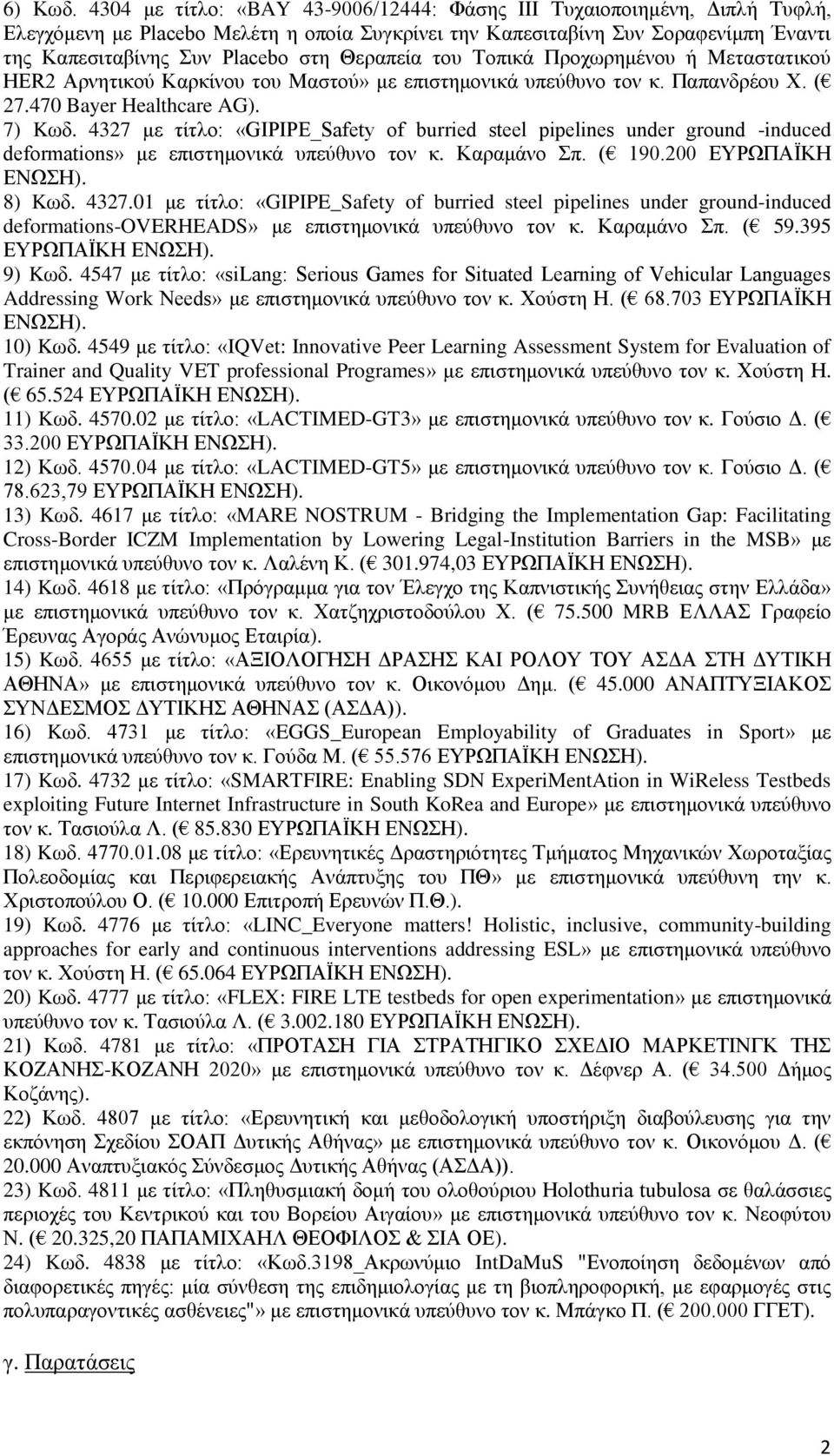 Θεραπεία του Τοπικά Προχωρημένου ή Μεταστατικού HER2 Αρνητικού Καρκίνου του Μαστού» με επιστημονικά υπεύθυνο τον κ. Παπανδρέου Χ. ( 27.470 Bayer Healthcare AG). 7) Kωδ.