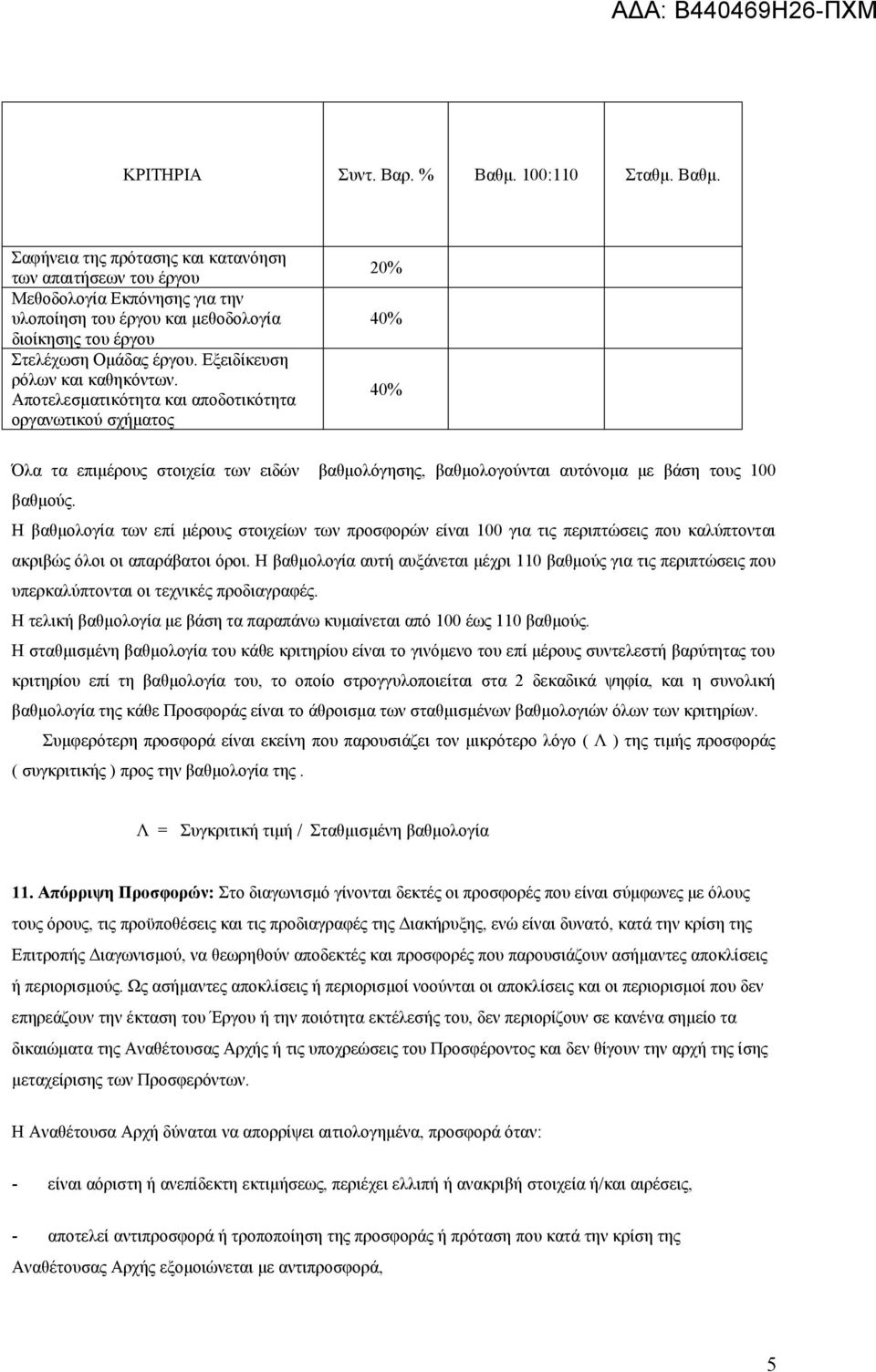 Αποτελεσματικότητα και αποδοτικότητα οργανωτικού σχήματος 20% 40% 40% Όλα τα επιμέρους στοιχεία των ειδών βαθμολόγησης, βαθμολογούνται αυτόνομα με βάση τους 100 βαθμούς.