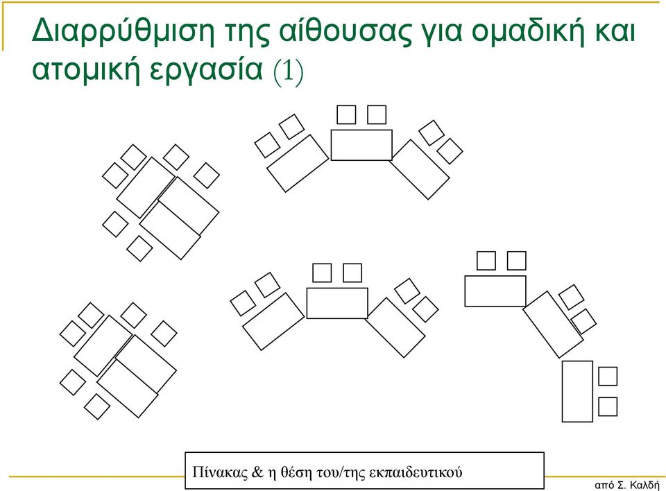 εργασία (1) Πίνακας & η