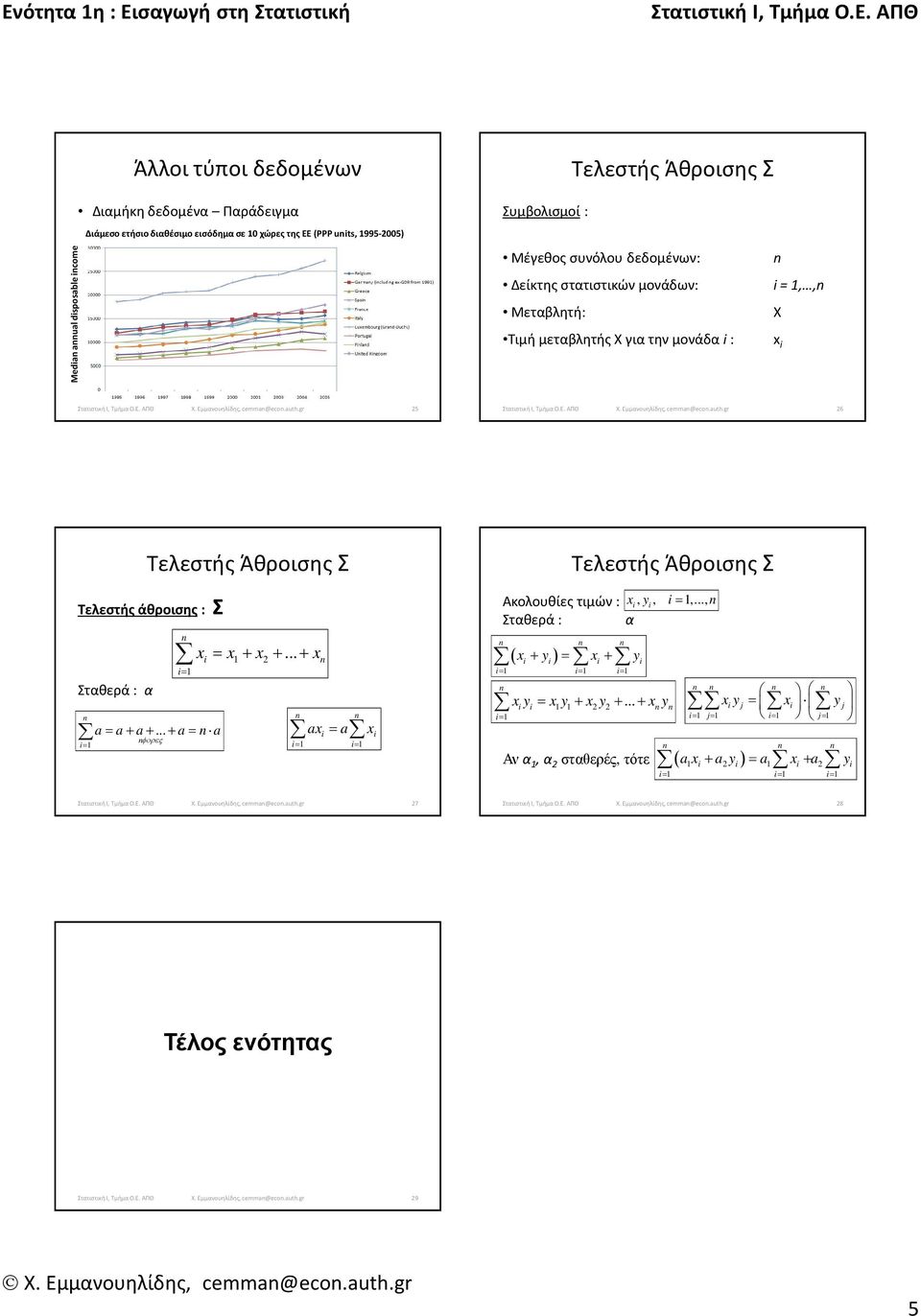 .. + a= a φορες = + +... + a = a Ακολουθίες τιμών: Σταθερά: ( ) + y = + y Αν α, α σταθερές, τότε, y,,..., α y = y + y +... + y = = ( ) y = y a + a y = a + a y Χ.