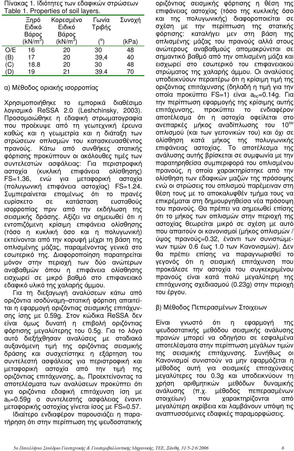 4 70 α) Μέθοδος οριακής ισορροπίας Χρησιµοποιήθηκε το εµπορικά διαθέσιµο λογισµικό ReSSA 2.0 (Leshchinsky, 2003).