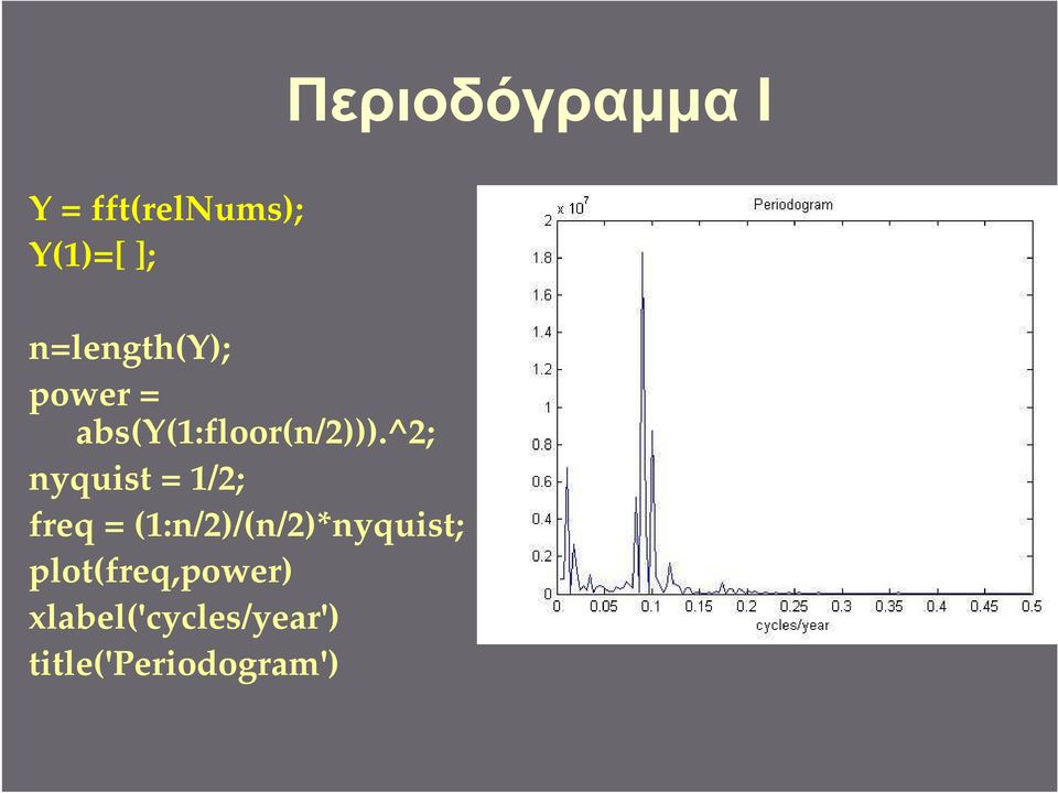 ^2; nyquist = 1/2; freq = (1:n/2)/(n/2)*nyquist;