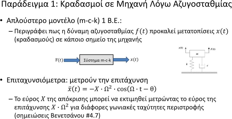 μηχανής F(t) Σύστημα m-c-k x(t) Επιταχυνσιόμετρα: μετρούν την επιτάχυνση x t = X Ω 2 cos Ω t θ Το εύρος X της