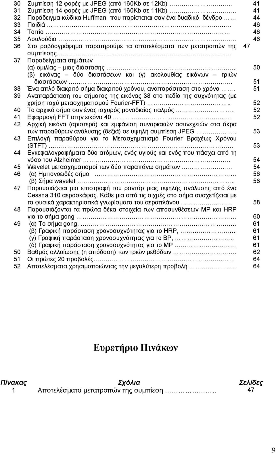 37 Παραδείγματα σημάτων (α) ομιλίας μιας διάστασης 50 (β) εικόνας δύο διαστάσεων και (γ) ακολουθίας εικόνων τριών διαστάσεων.. 51 38 Ένα απλό διακριτό σήμα διακριτού χρόνου, αναπαράσταση στο χρόνο.