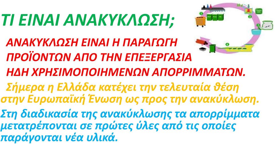 Σήμερα η Ελλάδα κατέχει την τελευταία θέση στην Ευρωπαϊκή Ένωση ως προς την