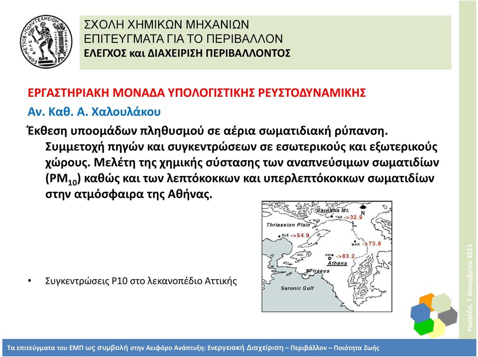 Συμμετοχή πηγών και συγκεντρώσεων σε εσωτερικούς και εξωτερικούς χώρους.