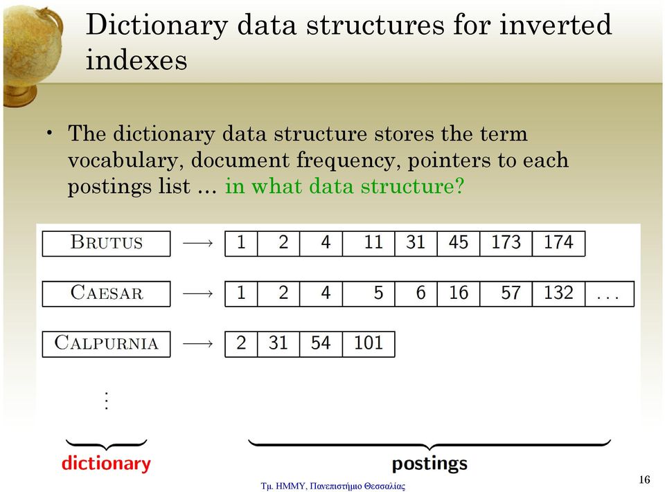 indexes The dictionary data structure stores