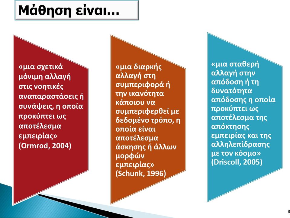 τρόπο, η οποία είναι αποτέλεσμα άσκησης ή άλλων μορφών εμπειρίας» (Schunk, 1996) «μια σταθερή αλλαγή στην απόδοση ή τη