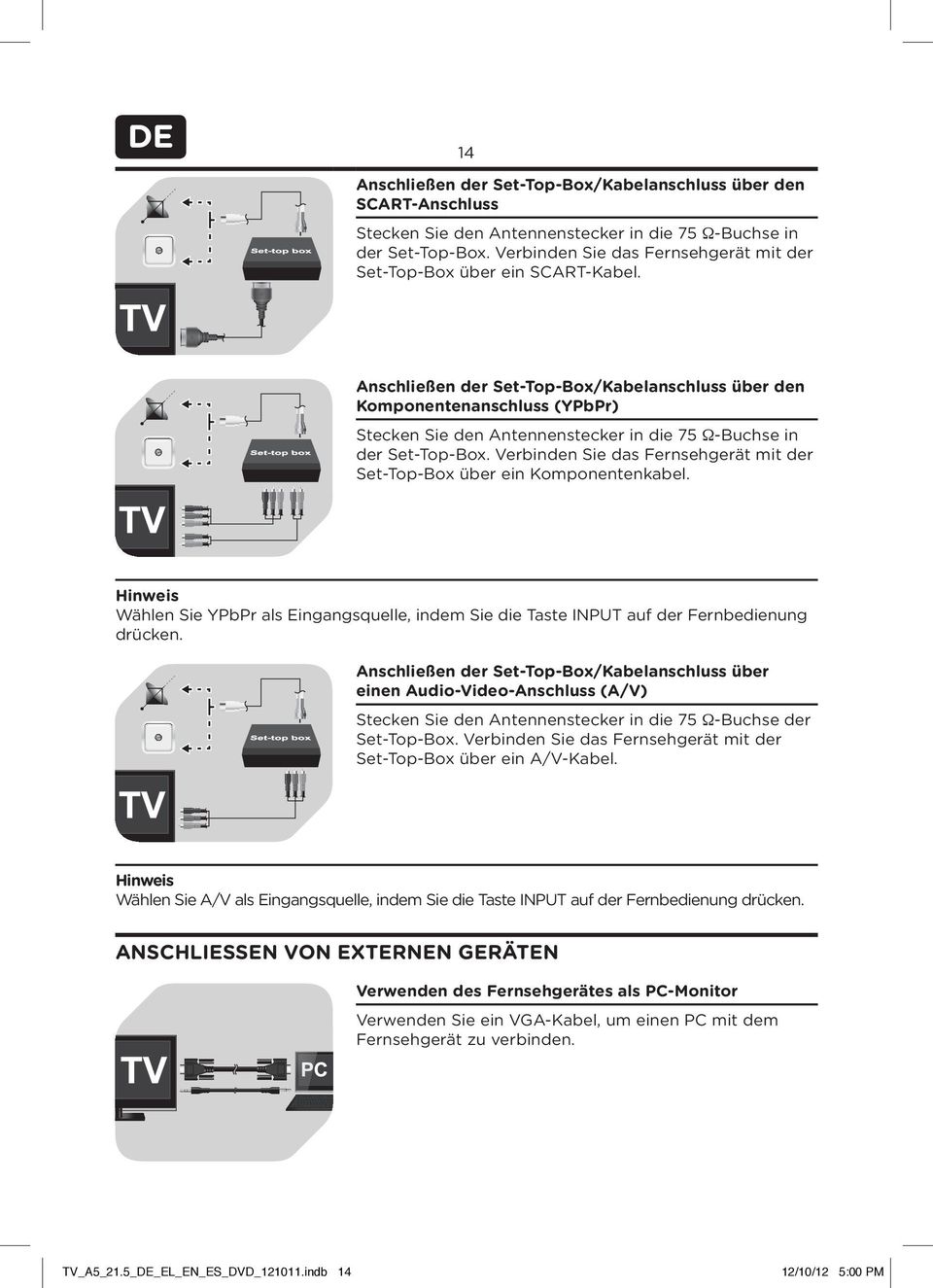 Anschließen der Set-Top-Box/Kabelanschluss über den Komponentenanschluss (YPbPr) Stecken Sie den Antennenstecker in die 75 Ω-Buchse in der Set-Top-Box.