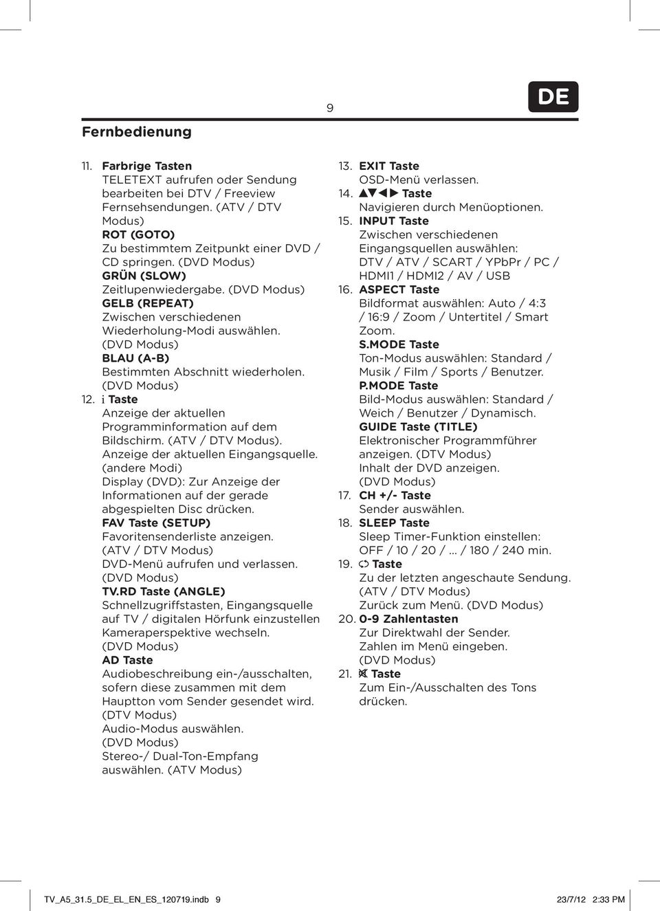 Taste Anzeige der aktuellen Programminformation auf dem Bildschirm. (ATV / DTV Modus). Anzeige der aktuellen Eingangsquelle.