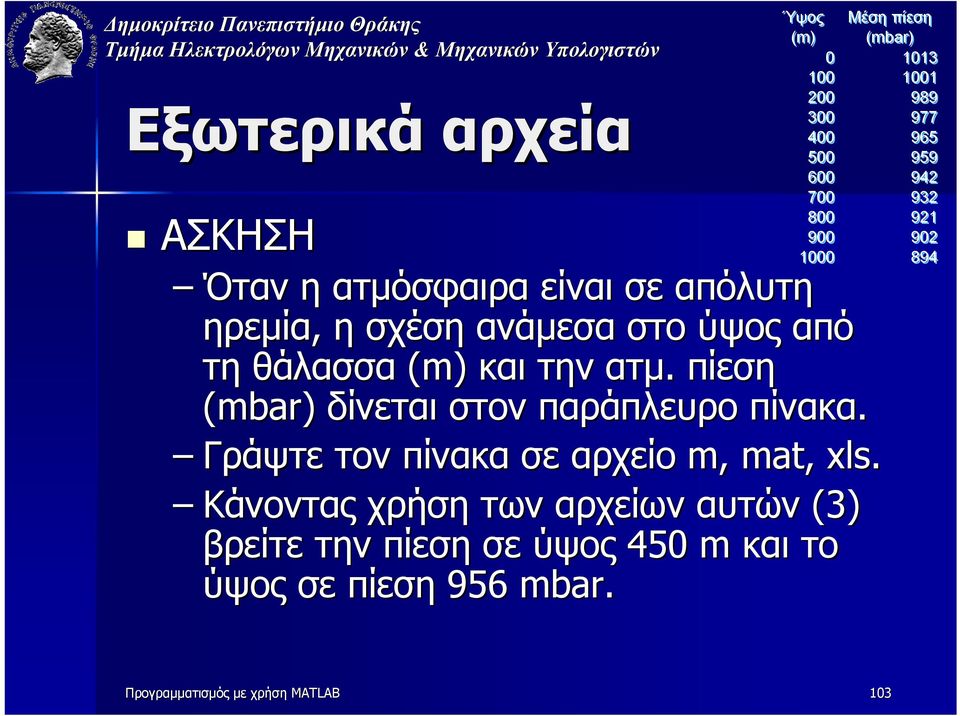 ατµ. πίεση (mbar) δίνεται στον παράπλευρο πίνακα. Γράψτε τον πίνακα σε αρχείο m, mat, xls.