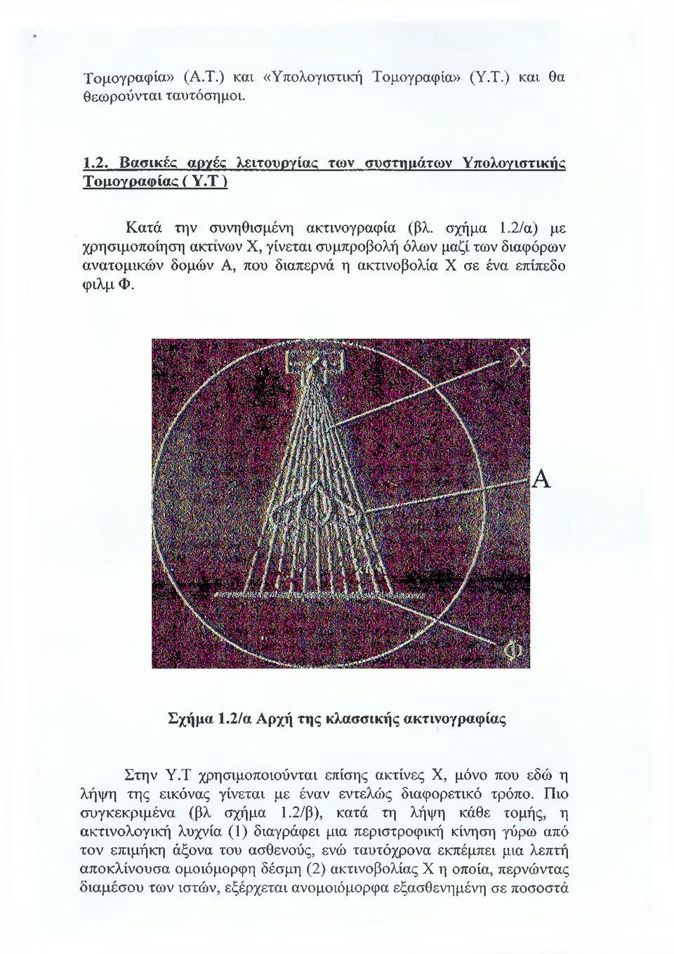 Α Σχήμα 1.2/α Αρχή της κλασσικής ακτινογραφίας Στην Υ.Τ χρησιμοποιούνται επίσης ακτίνες X, μόνο που εδώ η λήψη της εικόνας γίνεται με έναν εντελώς διαφορετικό τρόπο. Πιο συγκεκριμένα (βλ σχήμα 1.