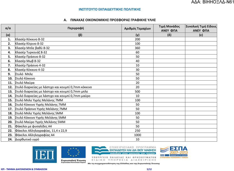 Στυλό Κόκκινο 50 11. Στυλό Μαύρα 20 12. Στυλό διαρκείας με λάστιχο και κουμπί 0,7mm κόκκινο 20 13. Στυλό διαρκείας με λάστιχο και κουμπί 0,7mm μπλε 500 14.