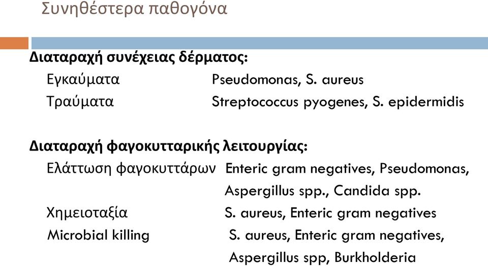 epidermidis Διαταραχή φαγοκυτταρικής λειτουργίας: Ελάττωση φαγοκυττάρων Enteric gram negatives,