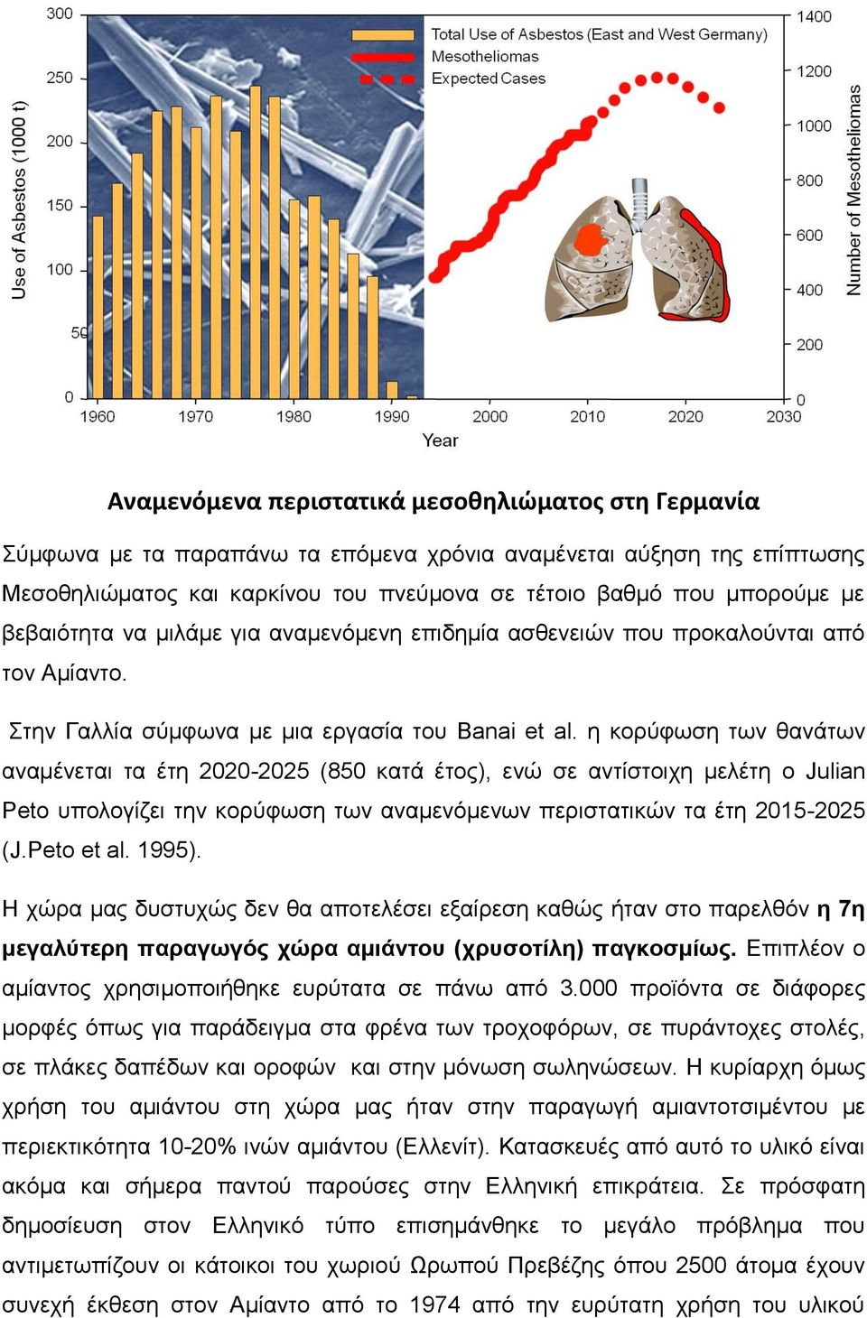 η κορύφωση των θανάτων αναμένεται τα έτη 2020-2025 (850 κατά έτος), ενώ σε αντίστοιχη μελέτη ο Julian Peto υπολογίζει την κορύφωση των αναμενόμενων περιστατικών τα έτη 2015-2025 (J.Peto et al. 1995).