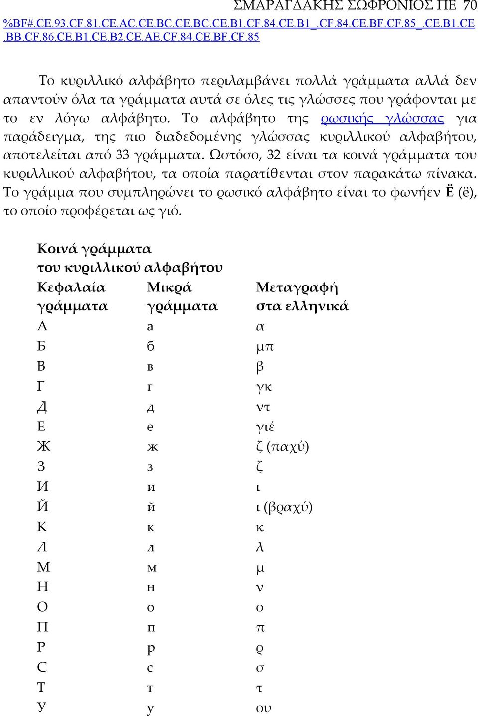 Ωστόσο, 32 είναι τα κοινά του κυριλλικού αλφαβήτου, τα οποία παρατίθενται στον παρακάτω πίνακα. Το γράμμα που συμπληρώνει το ρωσικό αλφάβητο είναι το φωνήεν Ë (ë), το οποίο προφέρεται ως γιό.